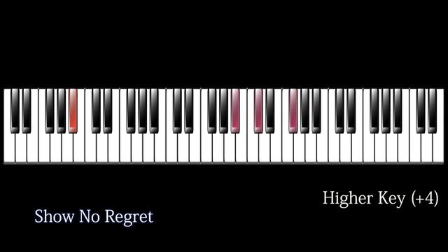 Show No Regret Daniel Caesar (Higher) Piano Tutorial смотреть онлайн
