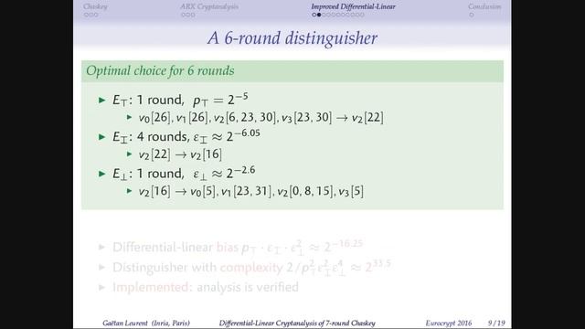 Improved Differential-Linear Cryptanalysis of 7-round Chaskey with Partitioning смотреть онлайн