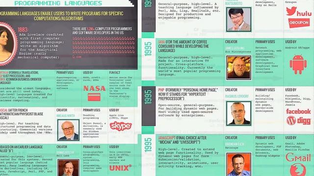 01. Welcome - Node.js Engineer Track смотреть онлайн