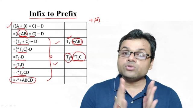 Data Structure Tutorial #24: Infix, Prefix and Postfix | infix to prefix | infix to postfix смотреть онлайн