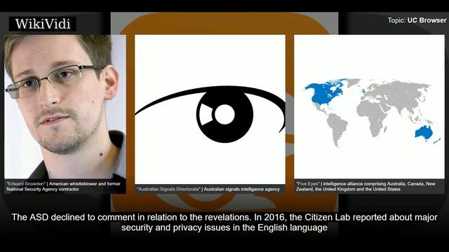 UC BROWSER - WikiVidi Documentary смотреть онлайн