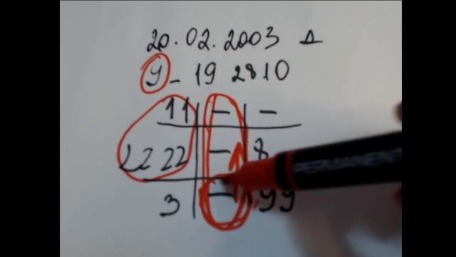 Разбор нумерологических тестов от 30 04 2022. Консультация нумеролога по дате рождения. смотреть онлайн