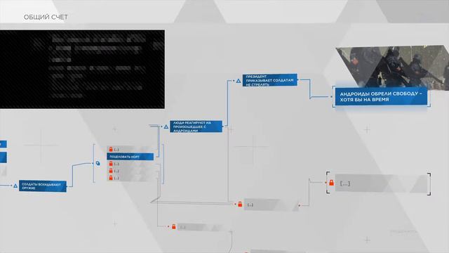 Detroit: Become Human!! Концовка Конор и Хэнк!! смотреть онлайн