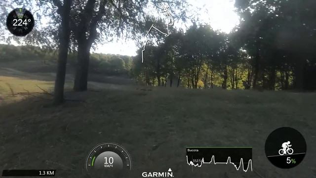 Вечерняя покатушка на велосипеде. Xiaomi Yi 4K+Garmin VIRB смотреть онлайн