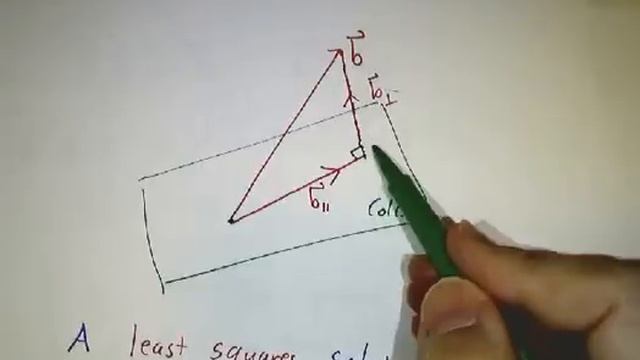 Least squares I: Matrix problems смотреть онлайн