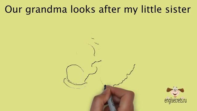 Видеокурс по английскому языку Урок №4 My family Моя семья смотреть онлайн