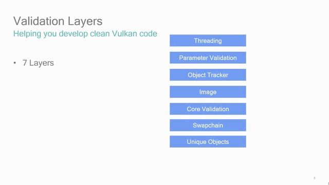 Vulkan Tutorial 8: Validation Layers смотреть онлайн