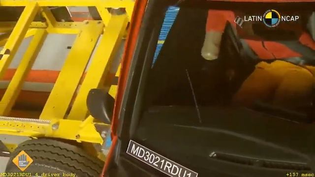 DACİA DUSTER CRASH TEST - DACİA DUSTER ÇARPIŞMA TESTİ 2X Airbag смотреть онлайн