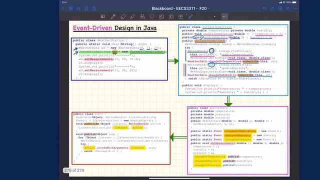 [HD] EECS3311 F20 Lecture 9 Part 4b - Event-Driven Design in Java - Runtime смотреть онлайн