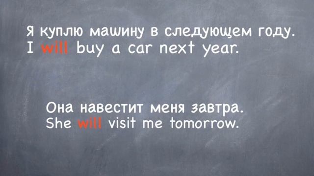 Английский для начинающих. Урок грамматики. Будущее время. Future Simple. 15 смотреть онлайн