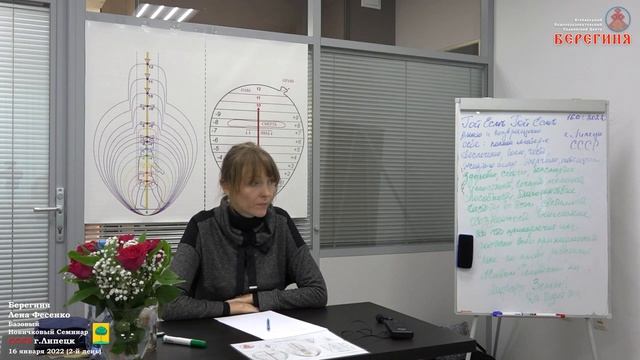 Выставление Обережного круга и получение энергий Берегиня. смотреть онлайн