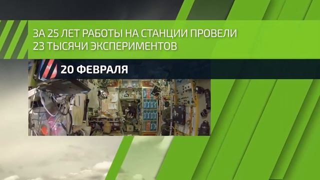 20 февраля — На орбиту выведена научная станция «Мир» смотреть онлайн