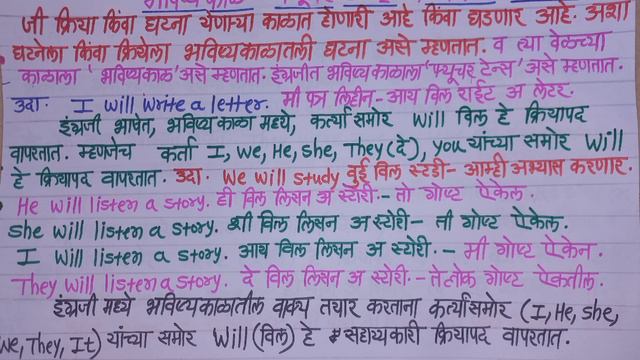 #englishgrammar FUTURE TENSE भविष्य काळ #learnenglish #englishshabd смотреть онлайн
