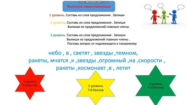 Видеоурок на тему «Глагол как часть речи. Роль глагола в предложении» смотреть онлайн