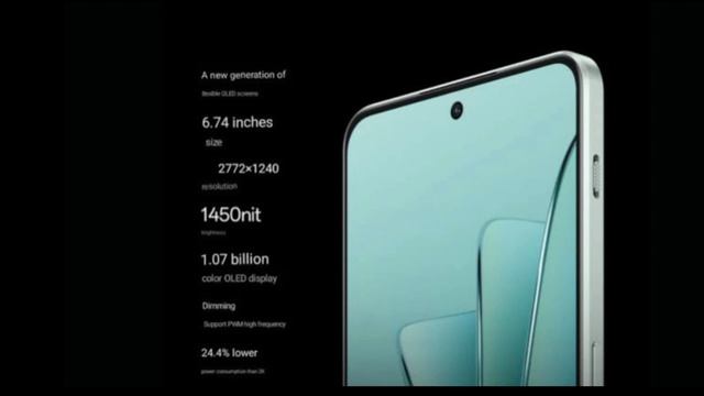 OnePlus Nord 3 Or OnePlus 11R Lite?⚡OnePlus Ace 2V Unboxing and FirstImpressions смотреть онлайн