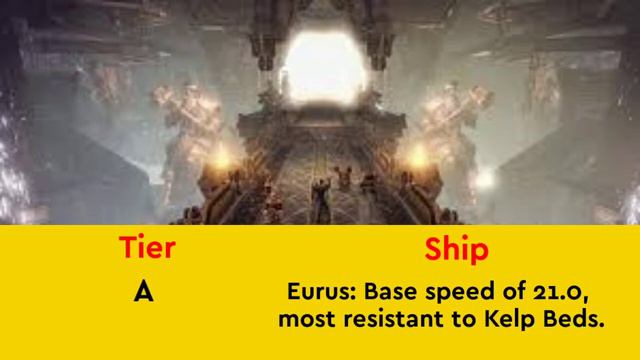 New Lost Ark Best Ship Tier list (November 2022) | All Lost Ark Ships Ranked From Best To Worst смотреть онлайн