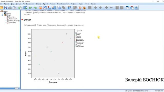 Коефіцієнт кореляції Спірмена в SPSS, розмір ефекту смотреть онлайн
