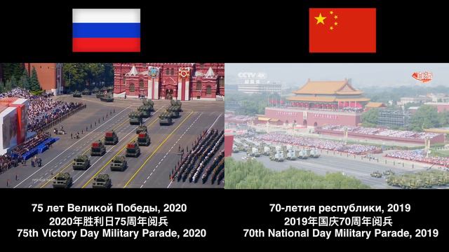Hell March- Russia & China Military Parade Comparison (4K-UHD) смотреть онлайн