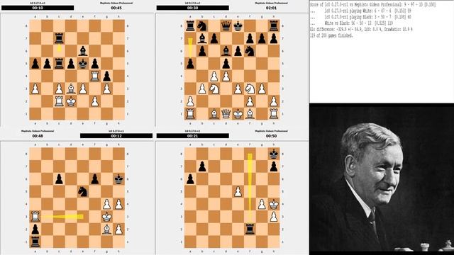 Leela Chess Zero, 1 Node Ratings Test. (NN J98.1-16) смотреть онлайн