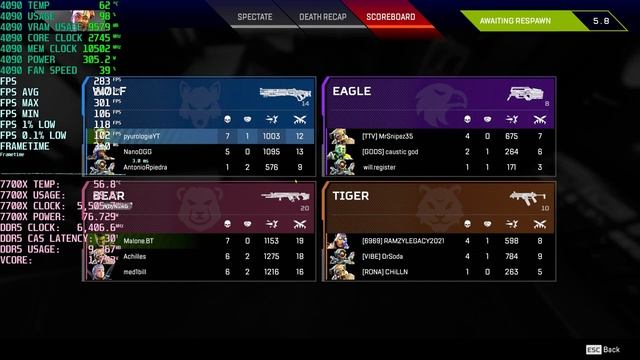 4090 + 7700X 4K Ultra Apex Legends Gun Run Victory Samsung Neo G8 + DDR5-6400 CL30 PBO2 смотреть онлайн