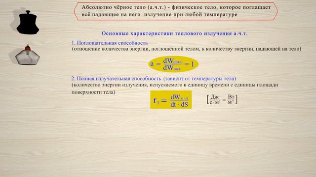 Абсолютно черное тело смотреть онлайн