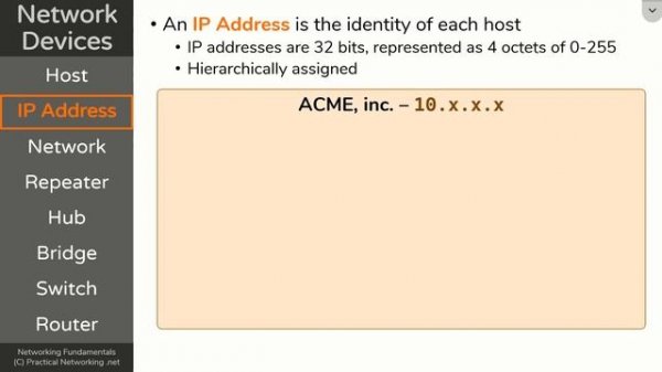 Network Devices - Hosts, IP Addresses, Networks - Networking Fundamentals - Lesson 1a