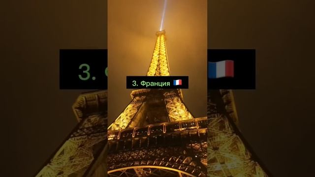 В какой стране самые дешёвые автомобили ?? смотреть онлайн