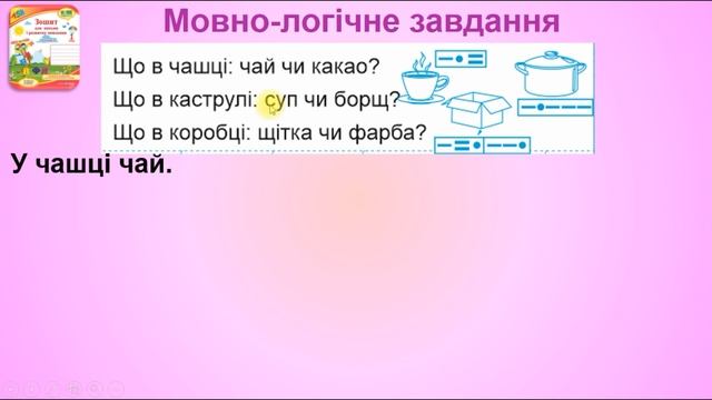 Навчання грамоти Письмо Письмо великої букви Щ, буквосполучень та слів із нею.