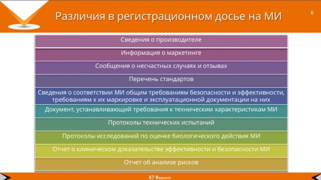 Преображение Частного Домостроительства