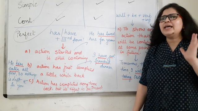 English Grammar series I english tenses I present perfect & future continuous tense I EcoWorld смотреть онлайн