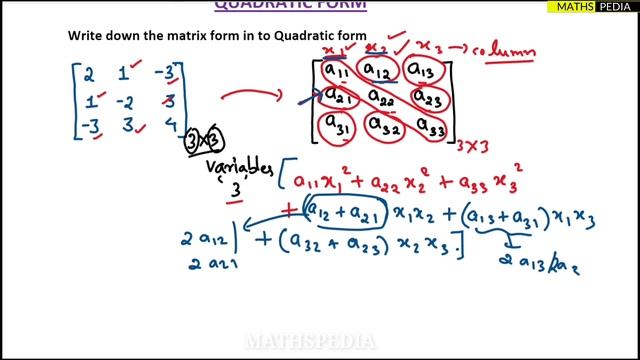 Quadratic form | Matrix form to Quadratic form | Examples solved | Engineering mathematics | смотреть онлайн