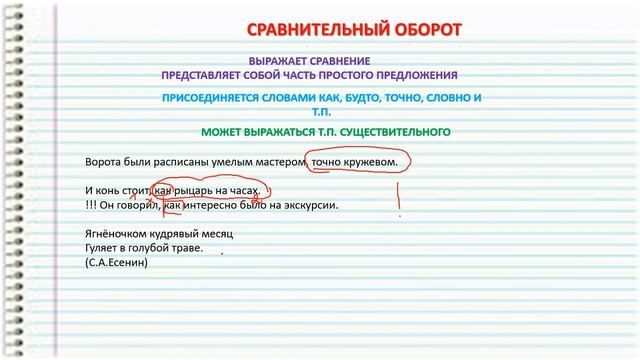 Программирование Предельное