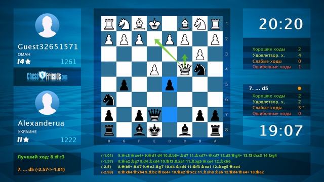 Chess Game Analysis: Guest32651571 - Alexanderua : 0-1 (By ChessFriends.com) смотреть онлайн