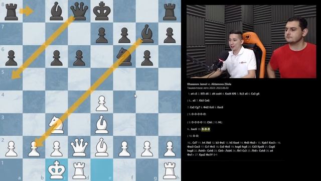 Ташкентское лето 2022 | 1 тур | Разбор партий учеников ♟ City Chess Live #18 смотреть онлайн