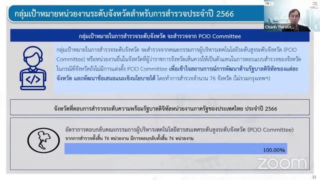 การประชุมชี้แจง การประเมินส่วนราชการตามมาตรการปรับปรุงประสิทธิภาพ ในการปฏิบัติราชการของจังหวัดฯ смотреть онлайн