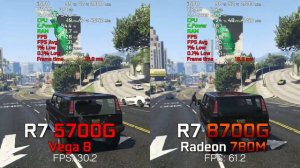 Ryzen 7 5700G vs Ryzen 7 8700G - Test in 10 Games