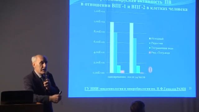 Вирусы и пограничная вода. Система здоровья Aur-ora.info смотреть онлайн