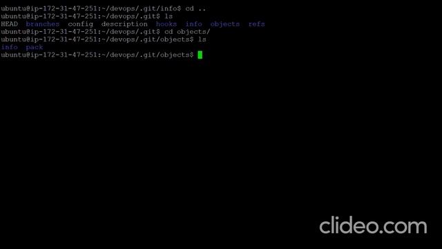 Everything you should know on .git folder смотреть онлайн