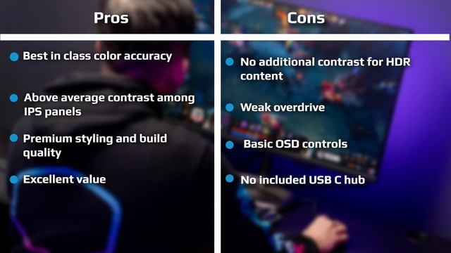 Cooler Master GM32-FQ Gaming Monitor Review: Accurate Color, Low Input Lag смотреть онлайн