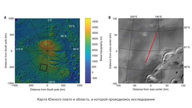 Новости высоких технологий #254: вода на марсе и космический двигатель на воде смотреть онлайн