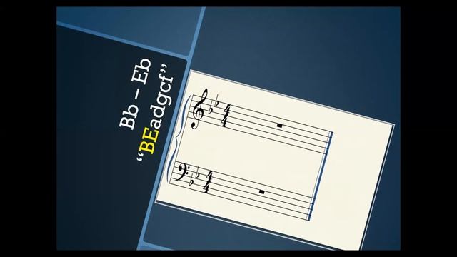 How to use the "BEAD Method" for Key Signatures смотреть онлайн