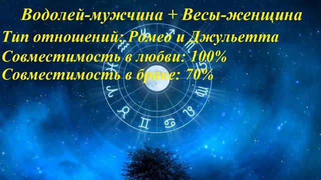 Совместимость Водолей-мужчина и Весы-женщина смотреть онлайн