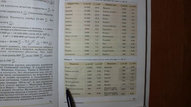 Физика 8 кл(2019г)Пер §9 Упр 8 № 3 . Какое количество теплоты выделилось при остывании воды , объем смотреть онлайн