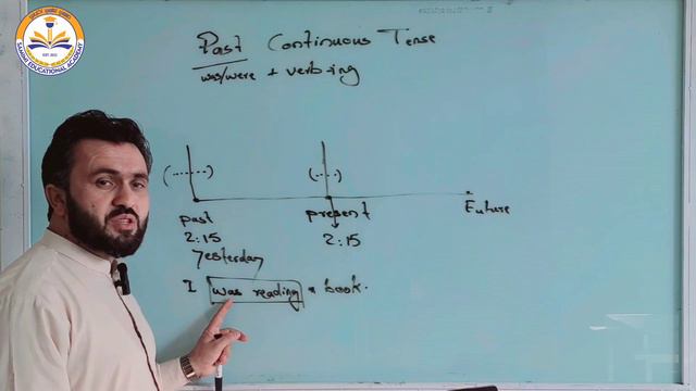 17 Past Continuous Tense смотреть онлайн
