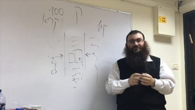 Внутренний смысл и свойства букв еврейского алфавита: Куф. смотреть онлайн