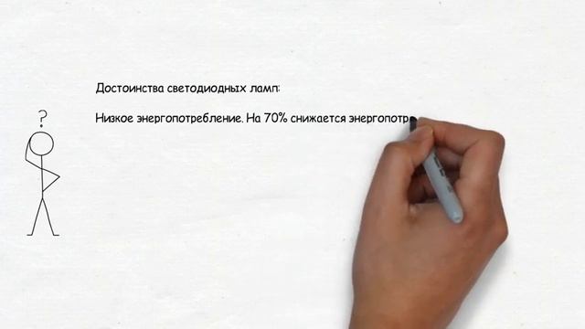 Светодиодные лампы для светильника СКУ-120, 120Вт, 12000Лм, 5000-6000 К www.svetorezerv.ru смотреть онлайн