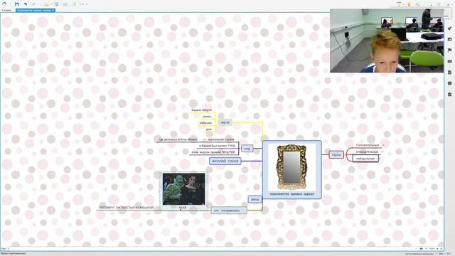 Королевство кривых зеркал