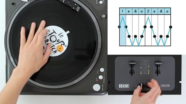 School of Scratch - 2 Click Chirp Flare Combo - Scratch Tutorial смотреть онлайн