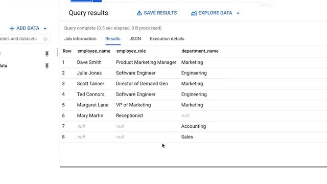 Aggregating Data for Analysis | Google Data Analytics Certificate смотреть онлайн