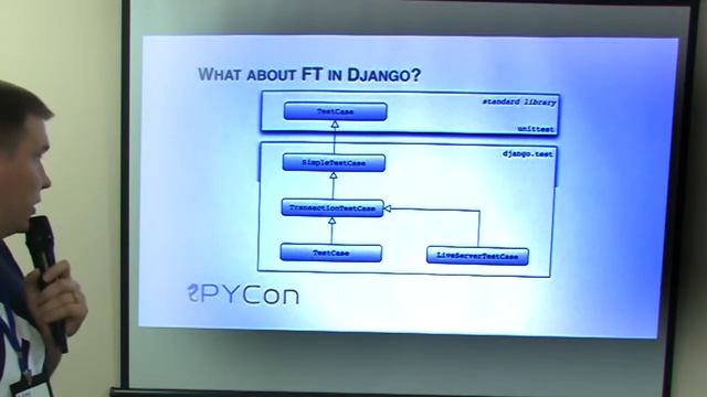 PyCon UA 2014: Andrii Soldatenko: AUTOMATED FUNCTIONAL TESTS BASED ON SELENIUM FOR DJANGO PROJECTS смотреть онлайн
